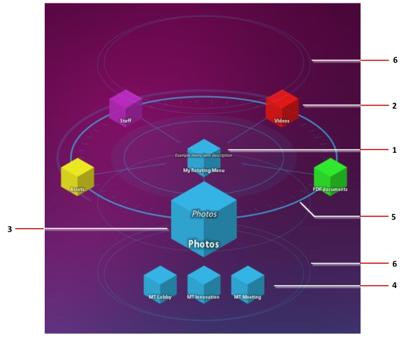Example rotating menu with central node, orbiters, submenu items, rings and halos