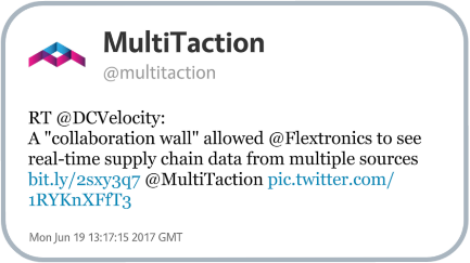 Individual tweet from a Twitter cloud showing hyperlinks
