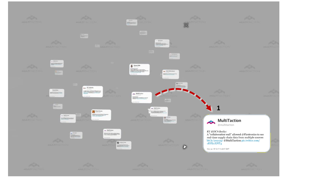 Example Twitter cloud showing individual tweets