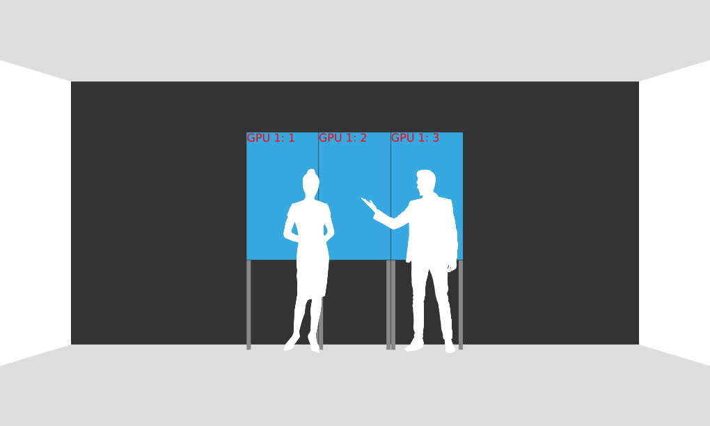 ../../_static/screenshots/video-wall-setup/3x1-video-wall.png