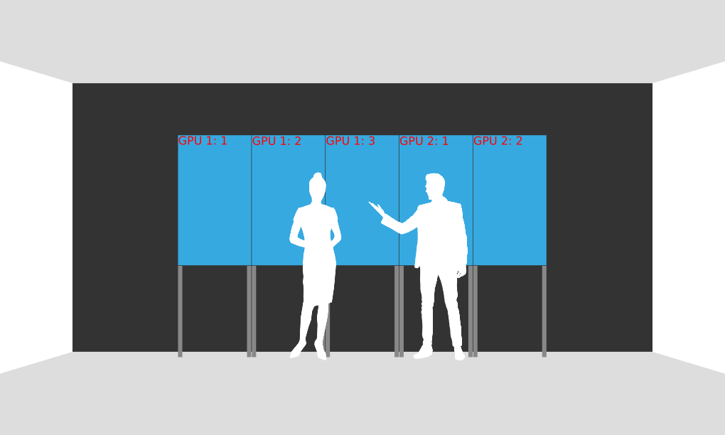 ../../_static/screenshots/video-wall-setup/5x1-video-wall.png