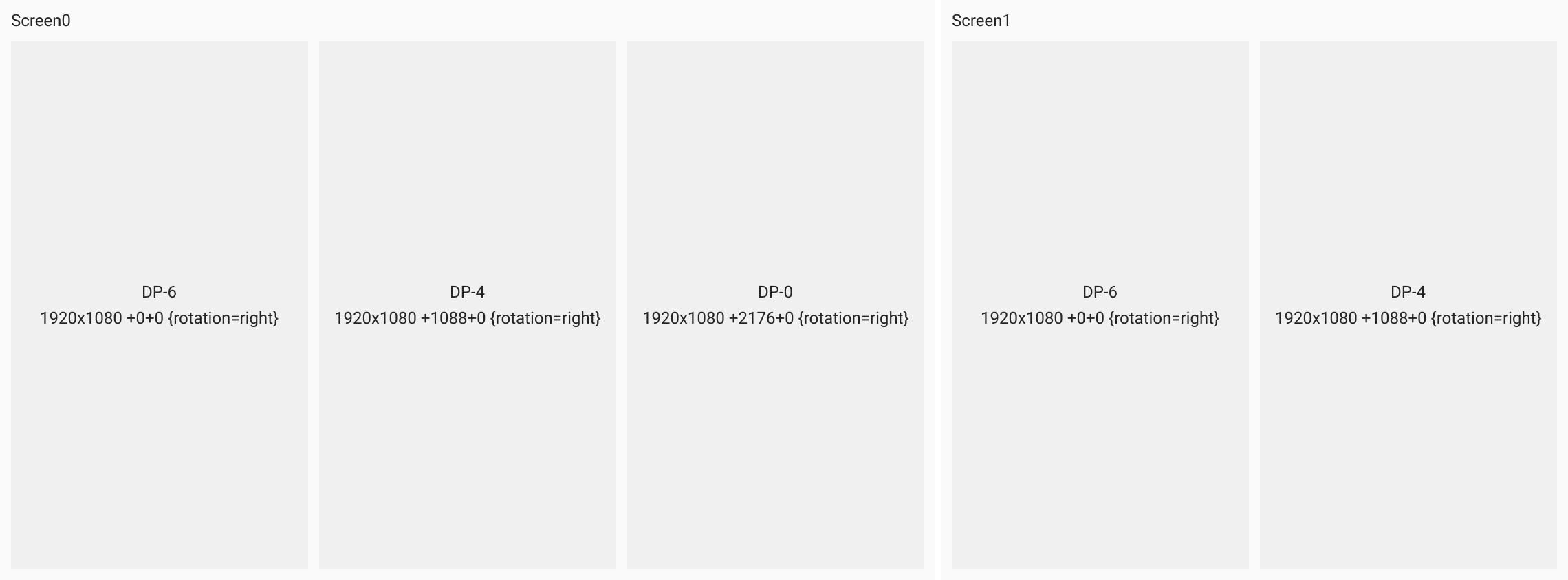 ../../_static/screenshots/video-wall-setup/linux/example-xorg-visualization.png