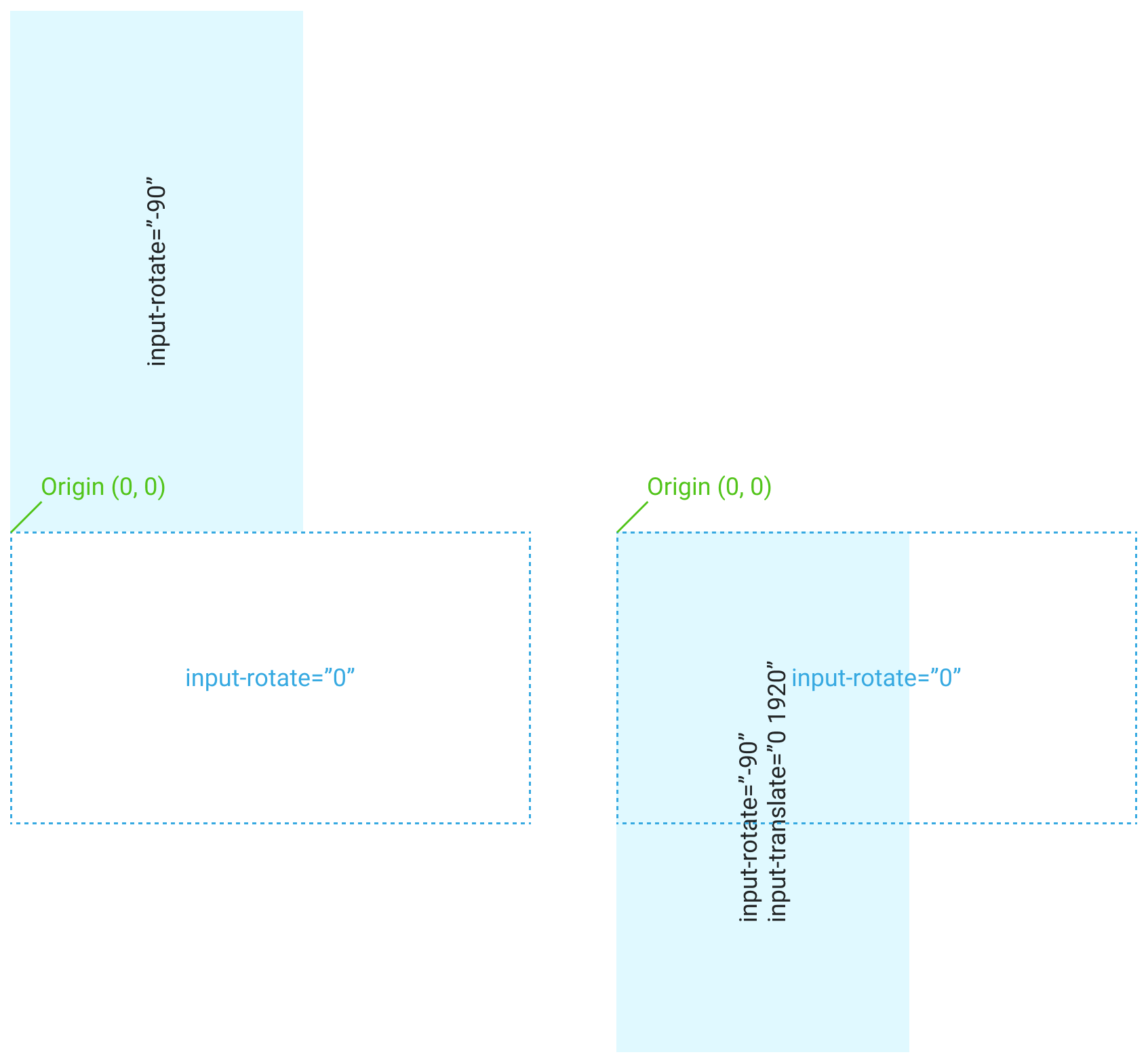../../_static/screenshots/video-wall-setup/netbridge-portrait-mt557d.png