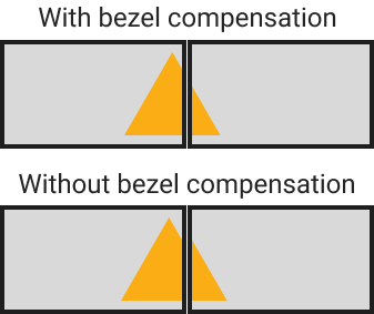 ../../../_static/screenshots/video-wall-setup/bezel-compensation.png