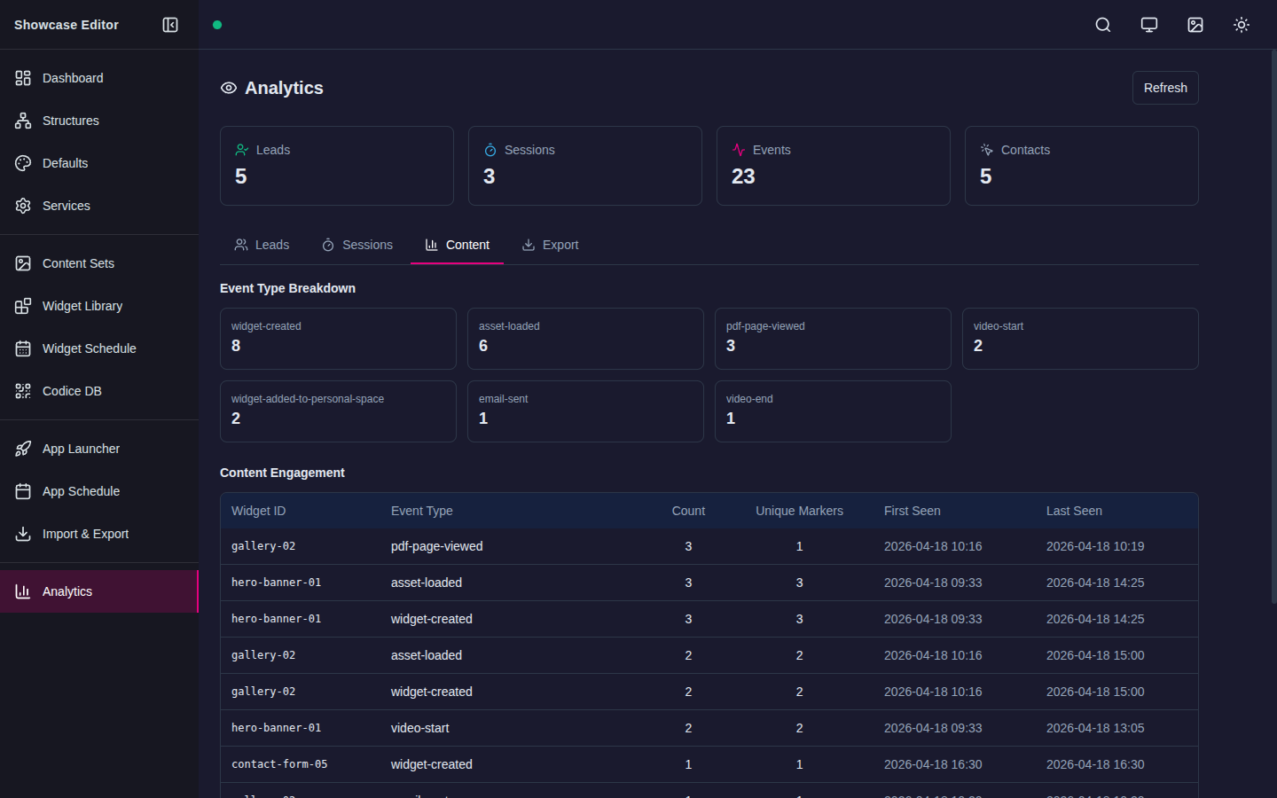 ../../_static/screenshots/editor/analytics/analytics-content.png
