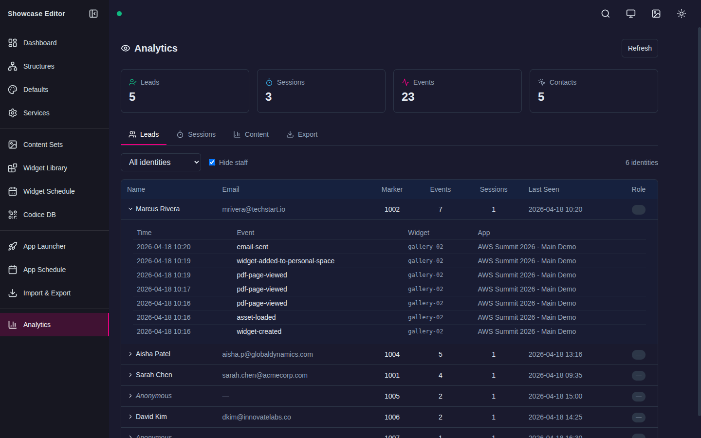 ../../_static/screenshots/editor/analytics/analytics-leads-expanded.png