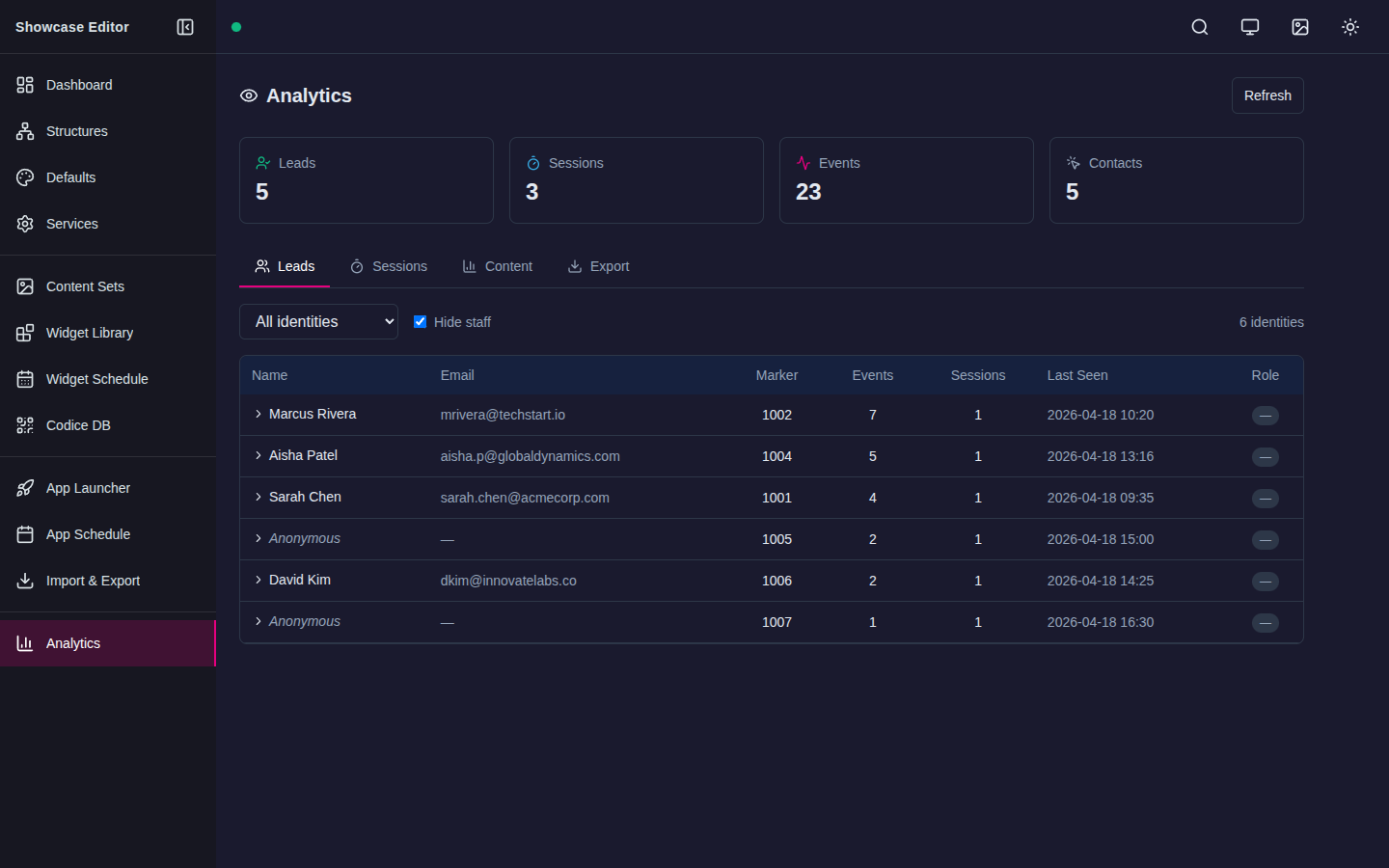 ../../_static/screenshots/editor/analytics/analytics-leads.png